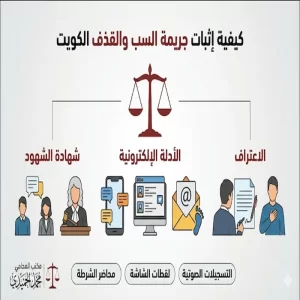 كيفية إثبات جريمة السب والقذف الكويت