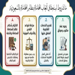 ما شروط استحقاق أتعاب المحاماة بنظام المحاماة بالسعودية