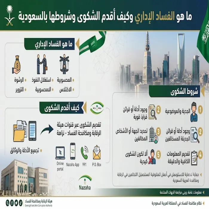 ما هو الفساد الاداري وكيف اقدم الشكوى وشروطها بالسعودية 2 ما هو الفساد الاداري وكيف اقدم الشكوى وشروطها بالسعودية